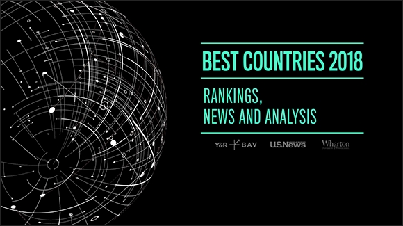 Switzerland is the best country in the world, says 2018 Best Countries Report