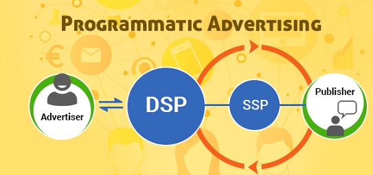 Programmatic opens up new paths to growth 2 Programmatic opens up new paths to growth