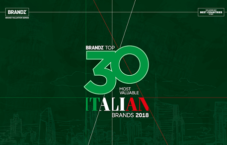 Gucci tops BrandZ Top 30 Most Valuable Italian Brands 2018 Ranking