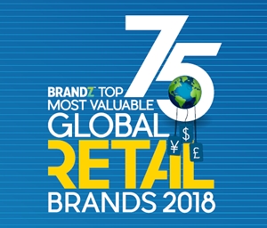 Global retailers booming as price wars make way for innovation wars