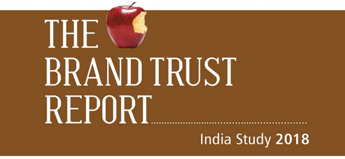 TRA’s Brand Trust Report 2018: Samsung leads; Sony & LG follow