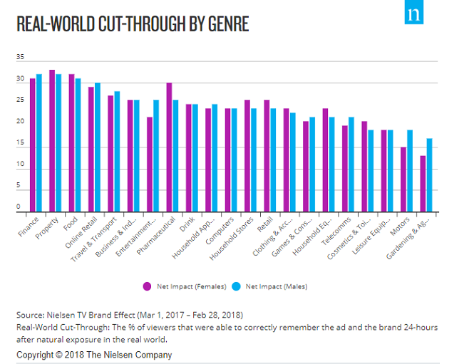 Sony Pictures Sports Network will telecast Indian Women’s historic maiden pink-ball test along with 3 T20Is in 4 languages