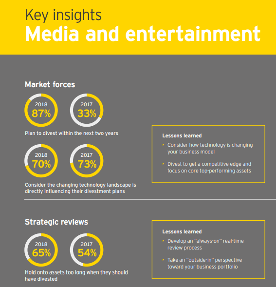 BrandZ™ Top 75 Most Valuable Indian Brands