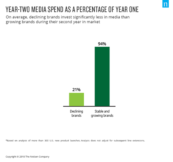 A global look at the power of Ferrari’s Formula One team