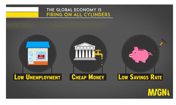 Global Advertising Market To Grow By A Record +6.4% This Year