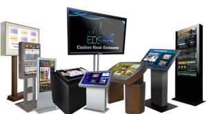 India Interactive Kiosk Market