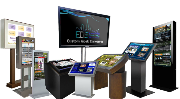 India Interactive Kiosk Market