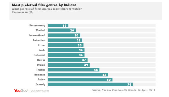 Should movies be released in the cinema before you can watch them at ...