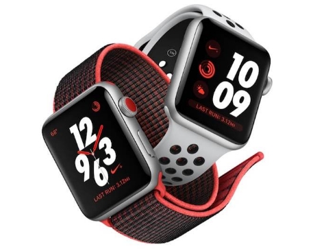 Apple’s Share of the Smartwatch Market Declines 2 Apple’s Share of the Smartwatch Market Declines