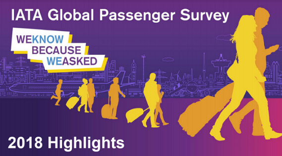 2018 Global Passenger Survey