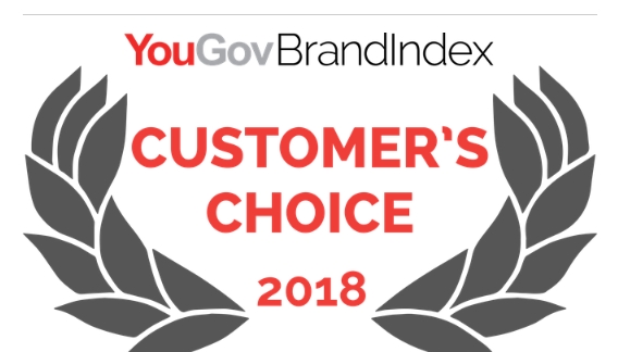 Google has the strongest brand advocacy in India 2 Google has the strongest brand advocacy in India