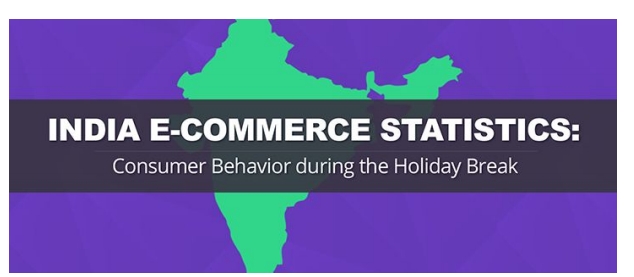 Consumer Behavior during holiday breaks: India E-commerce Sales & Statistics