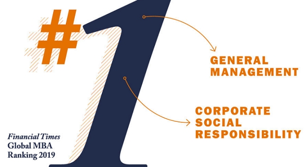 UVA Darden Tops Financial Times Global MBA Ranking for Management and Corporate Social Responsibility 2 UVA Darden Tops Financial Times Global MBA Ranking for Management and Corporate Social Responsibility