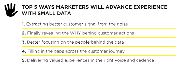 Amazon, Google, Apple, Nike and Starbucks are getting customer experience right