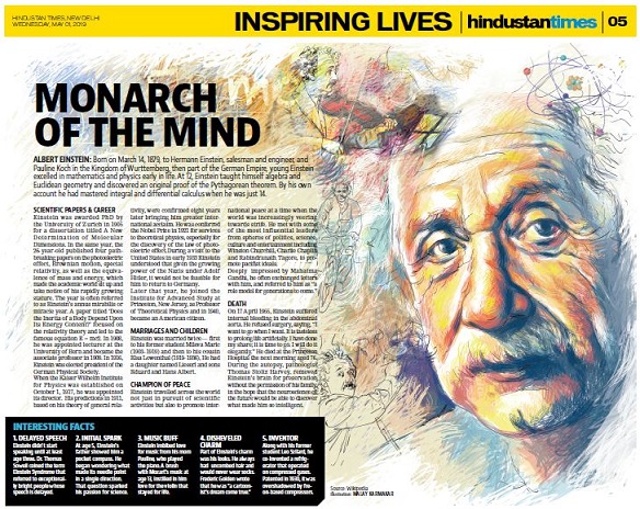 HT Launches Revamped School Edition 5 HT Launches Revamped School Edition