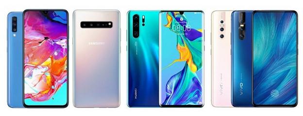 Triple Camera Penetration Among Smartphones To Cross 50% by 2021