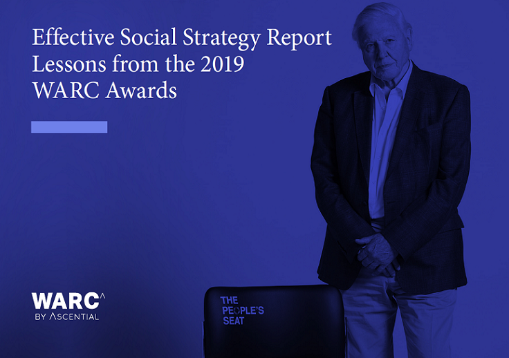 Social Strategy Trends For Effective Marketing