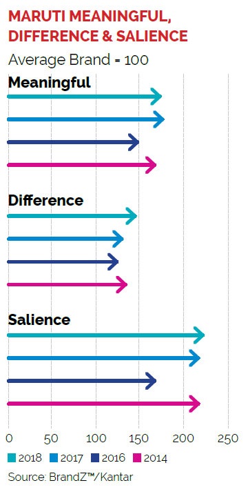 To Change or not to Change is NOT the Question 5 To Change or not to Change is NOT the Question