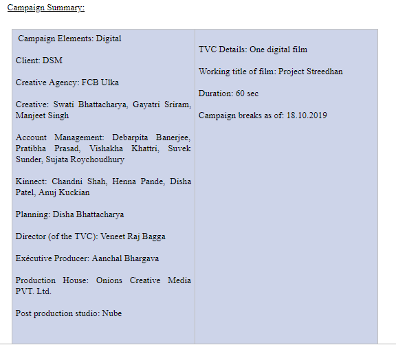 Project Streedhan campaign raises awareness about anaemia among urban Indian women 4 Project Streedhan campaign raises awareness about anaemia among urban Indian women