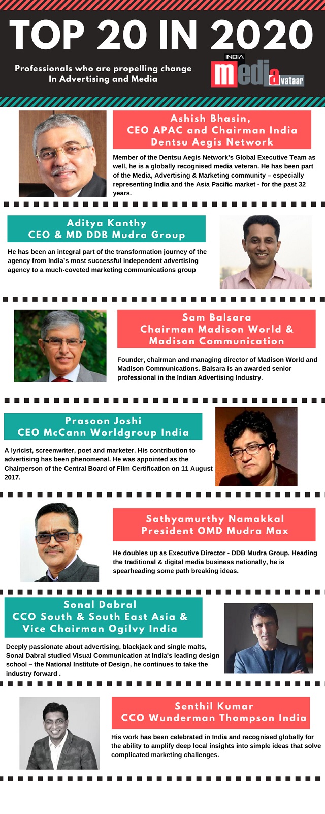 MediAvataar India's list of disruptive game changers in 2020 4 MediAvataar India's list of disruptive game changers in 2020