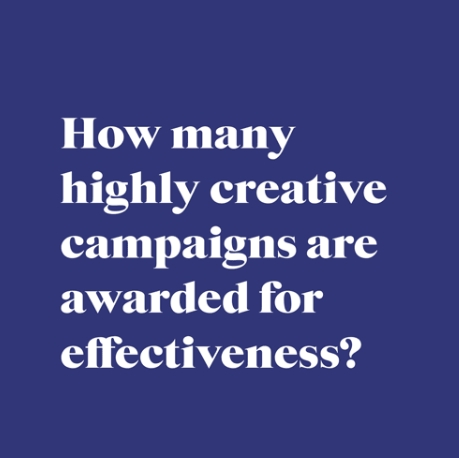 38% of the world's most creative campaigns are also effective