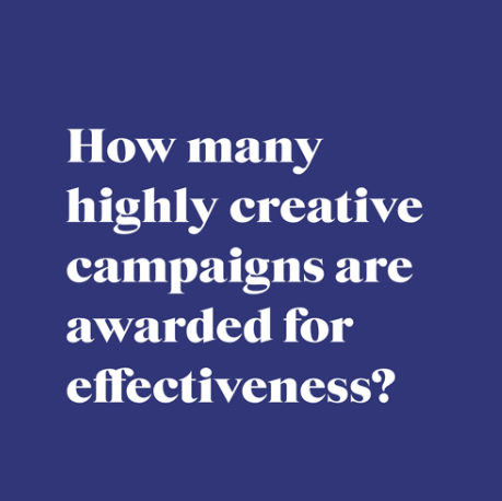 38% of the world's most creative campaigns are also effective