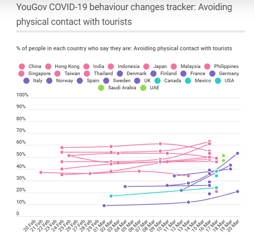 International COVID-19 tracker: how public opinion is responding around the world