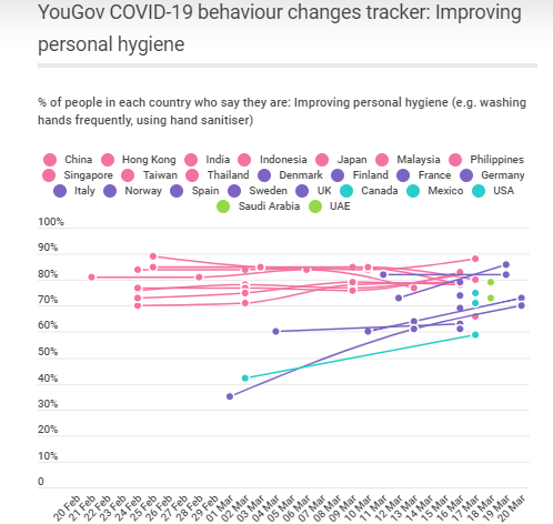 International COVID-19 tracker: how public opinion is responding around the world