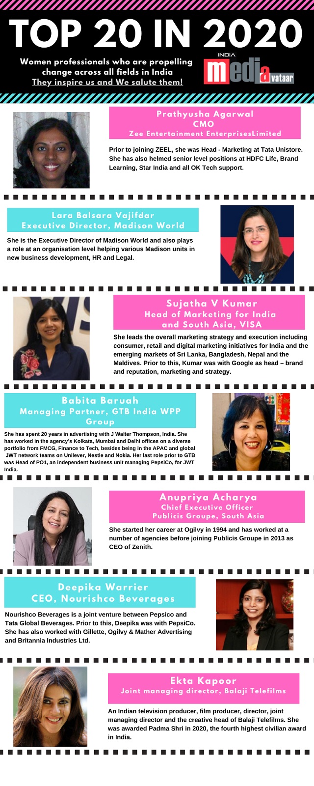 MediAvataar India Salutes the Top 20 Women Professionals in 2020 4 MediAvataar India Salutes the Top 20 Women Professionals in 2020