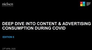 TV consumption continues to show a growth of 40% over pre-COVID period now at 1.24 Trillion minutes