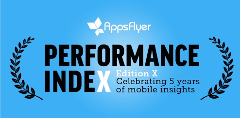 Google Reigns Supreme