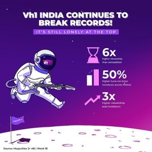 Vh1 continues to soar with record-breaking viewership amidst lockdown