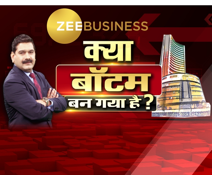 Have Stock Markets hit bottom?