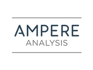 TikTok and Bilibili see rapid growth during China’s lockdown