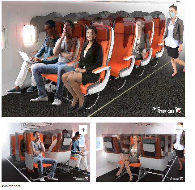 The business of health