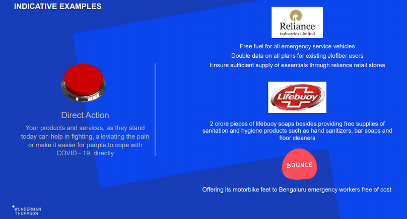 COVID-19 : How should business and brand behave?