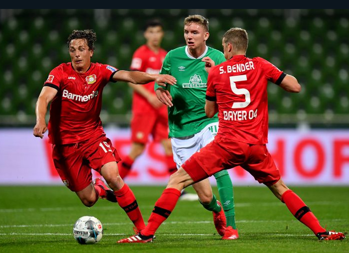 DAZN extends its partnership with the DFL