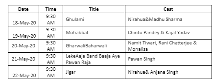 2 Quarters of Glory; ZEE Biskope Hits Another Century