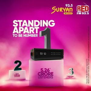 RED FM and Suryan FM Network emerges as the No.1 Radio Player