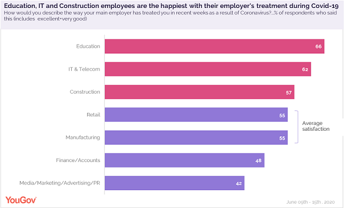 Alia Bhatt's Big Announcement | Netflix India