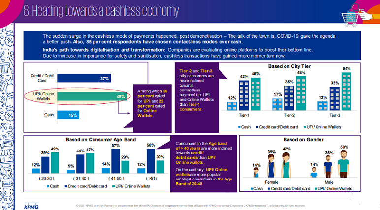 Heading towards a cashless economy
