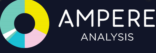 AVoD services refresh content more frequently than SVoD