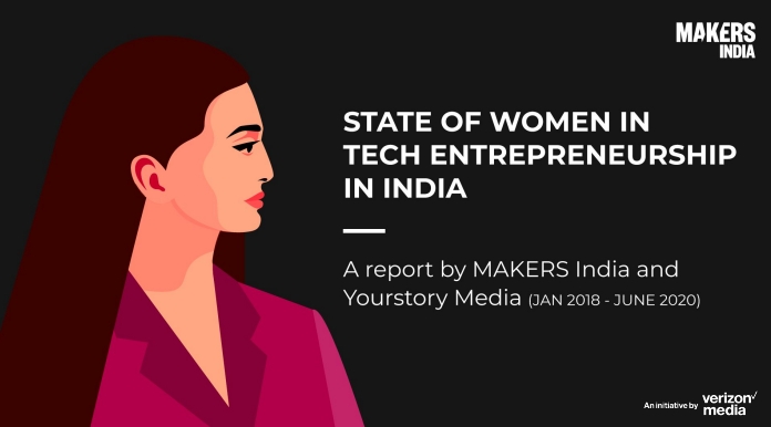 COVID-19 impact led to 24% decline in funding amount in H1 2020 for women tech entrepreneurs