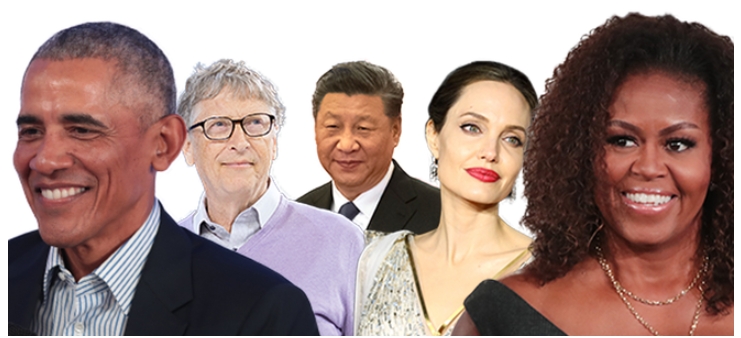 World’s most admired 2020