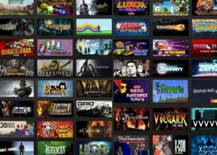 Digital Games Industry Set For Explosive Growth In India