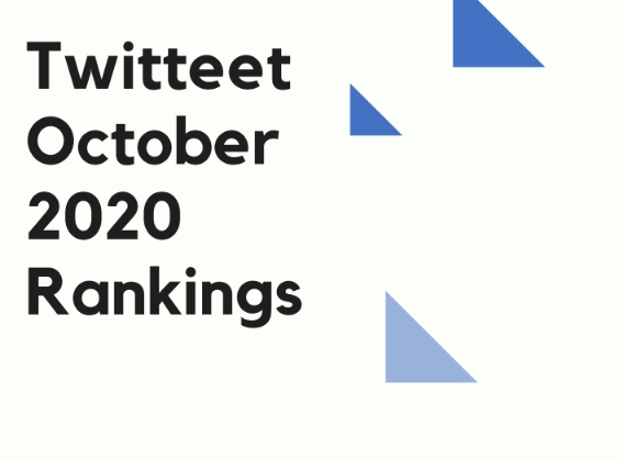 Narendra Modi, Sonu Sood, Anand Mahindra, Virat Kohli & Others Top Engagement Charts on Indian Twitter: Twitteet Oct 20 Report