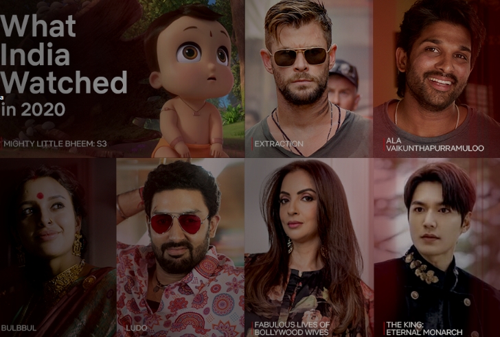 What India Watched in 2020 2 What India Watched in 2020