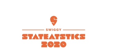 Swiggy StatEATstics 2020: The World from Home (WFH) edition