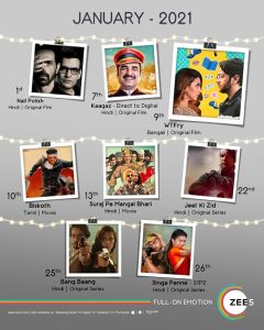 ZEE5 Global Unveils its Jan 2021 Lineup