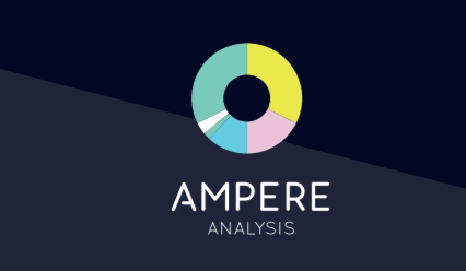 'Compounding' will be TV trend to watch for 2021 as streaming pivots for growth